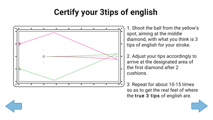 Billiards Aiming Assistant