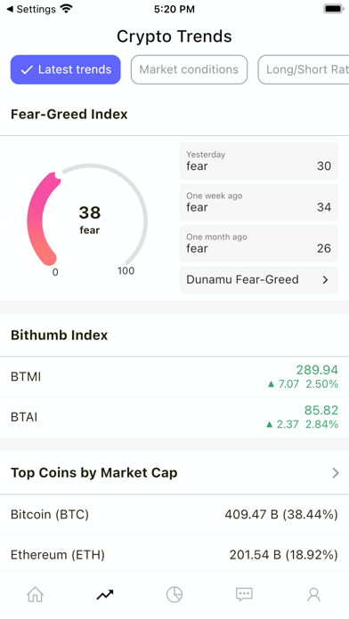 CoinUp: Liquidation Chart, etc Screenshot