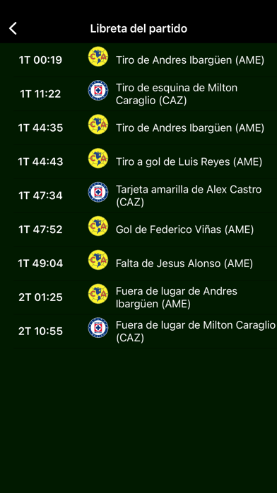 Scoreapp Screenshot