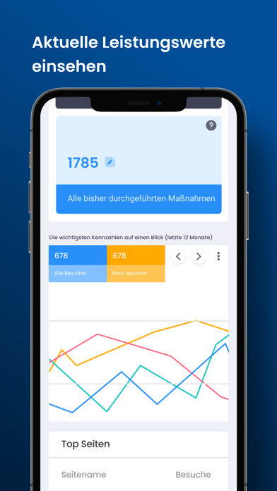 Heise RegioConcept Kunden App Screenshot