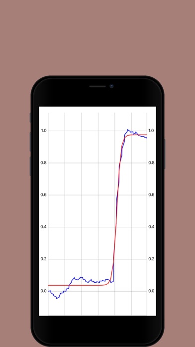 Eye Movement Measurement Screenshot