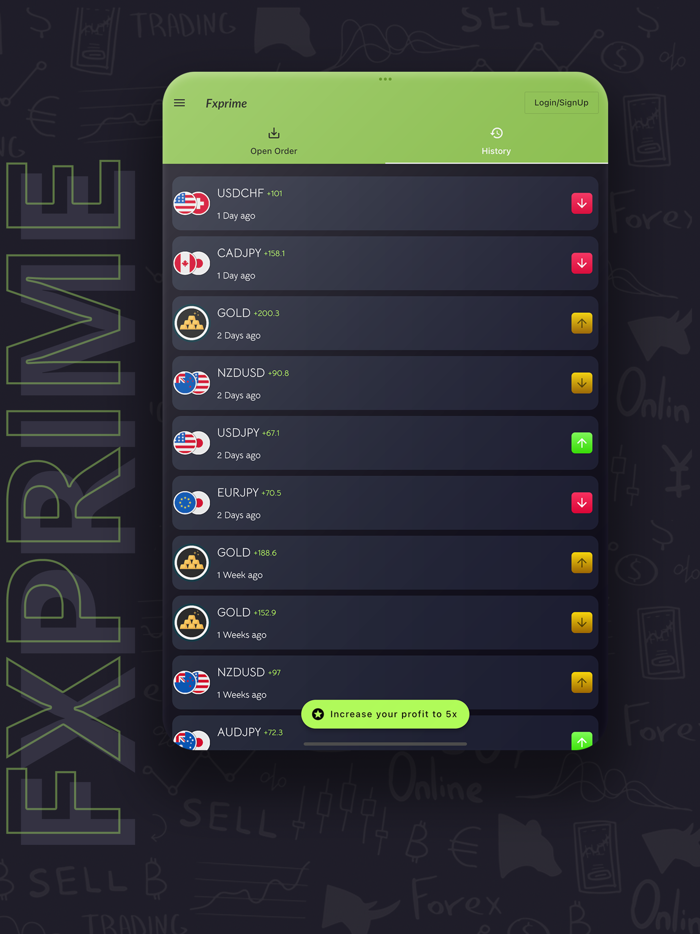 Forex Signals  Fxprime