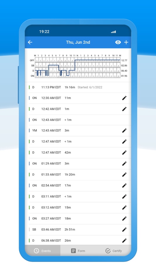 #2. SOLID ELD (iOS) Göre: I ELD LLC