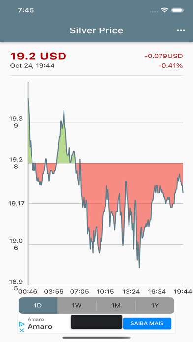 Silver Prices Screenshot