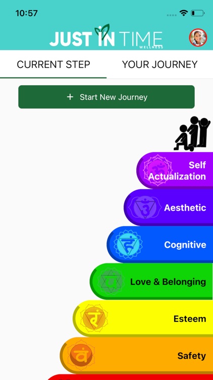 Mullen's Miracles Inner Circle