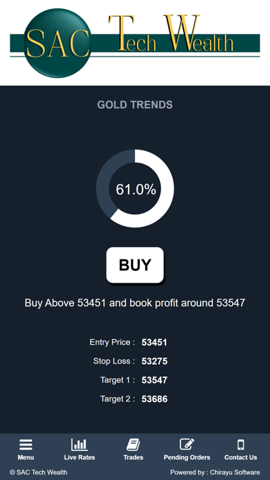 SAC Tech Wealth Screenshot