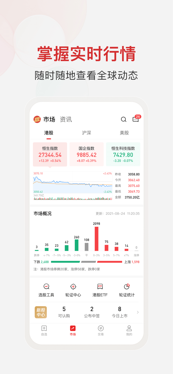 招商证券国际版 screenshot 2