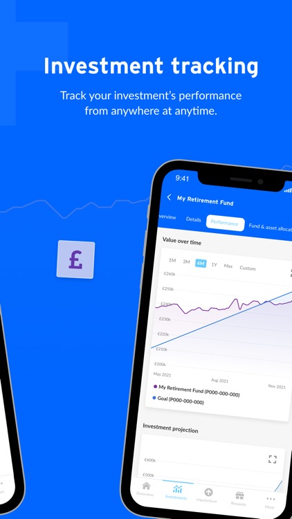 Medical & Professional