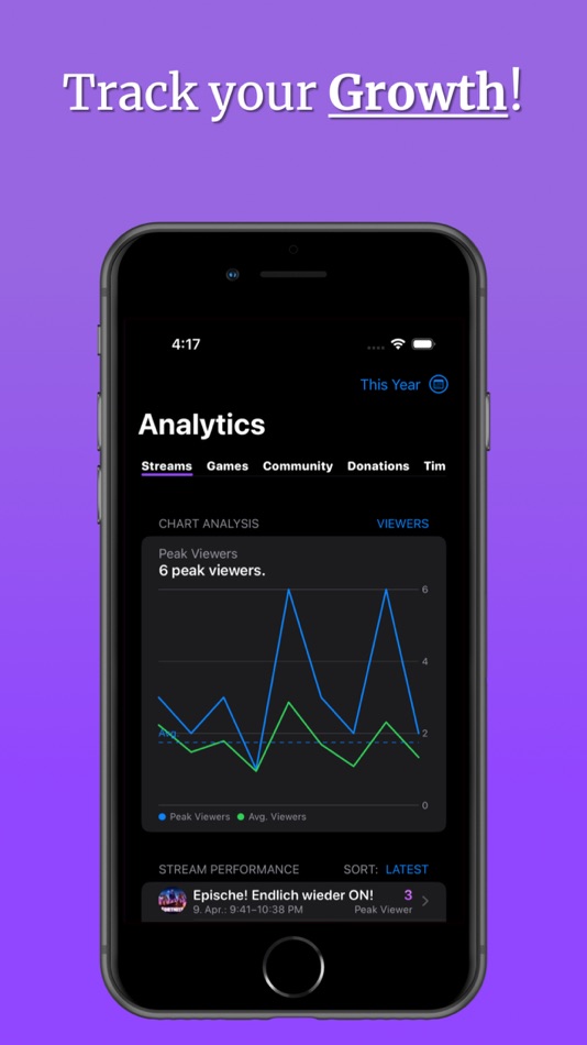 #4. Streamer Stats: Twitch tracker (iOS) 由: Fynn Bandemer