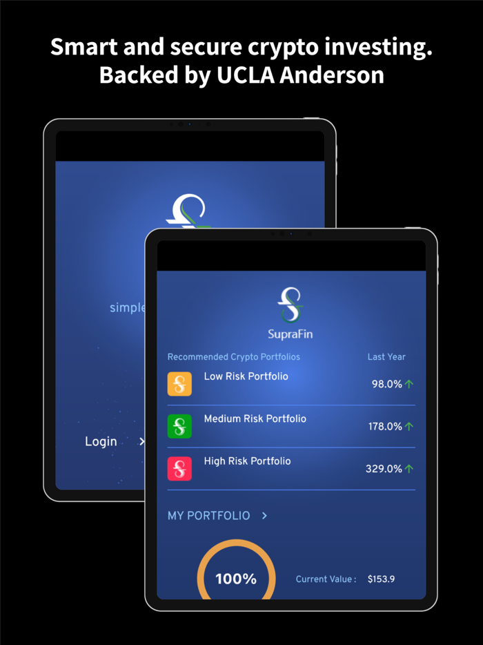 SupraFin Crypto ETH Investing