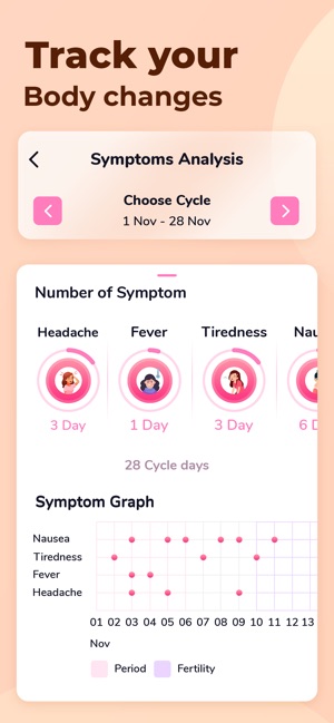Period Tracker & Ovulation App on the App Store