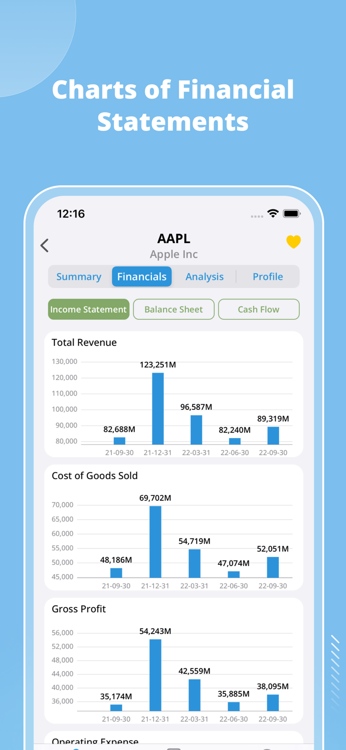 InStock Stock Market
