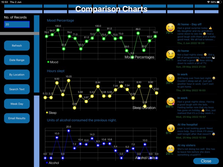 Mood Analyser 2