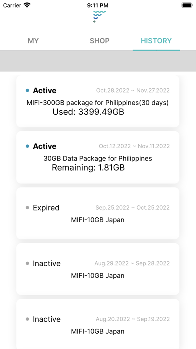 SHOREACCESS Screenshot