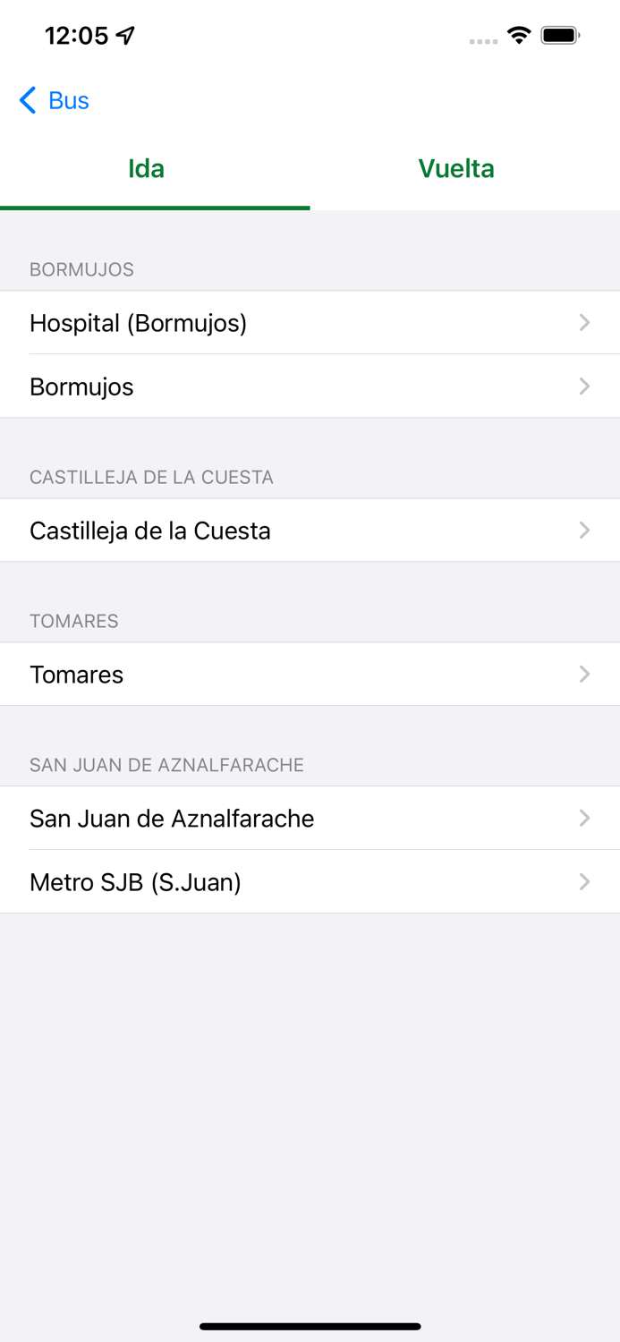 Consorcio Sevilla Bus