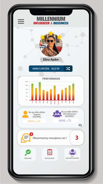 Millennium Influencer Screenshot