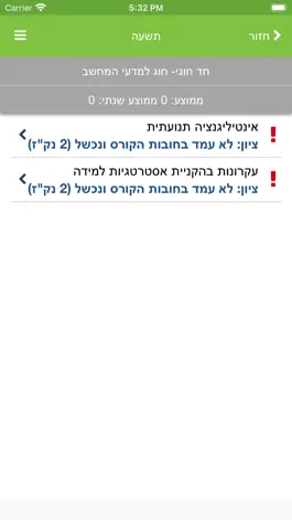 Game screenshot המכללה האקדמית תל חי apk