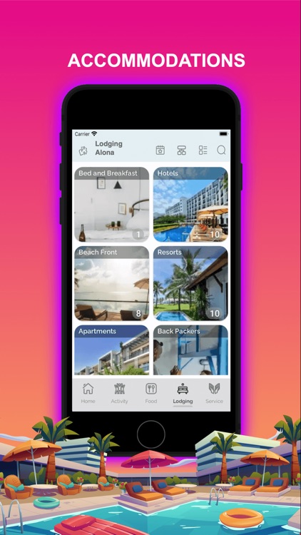 Alona Beach Guide screenshot-8