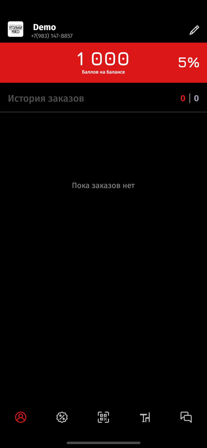 Угольки и Мясо