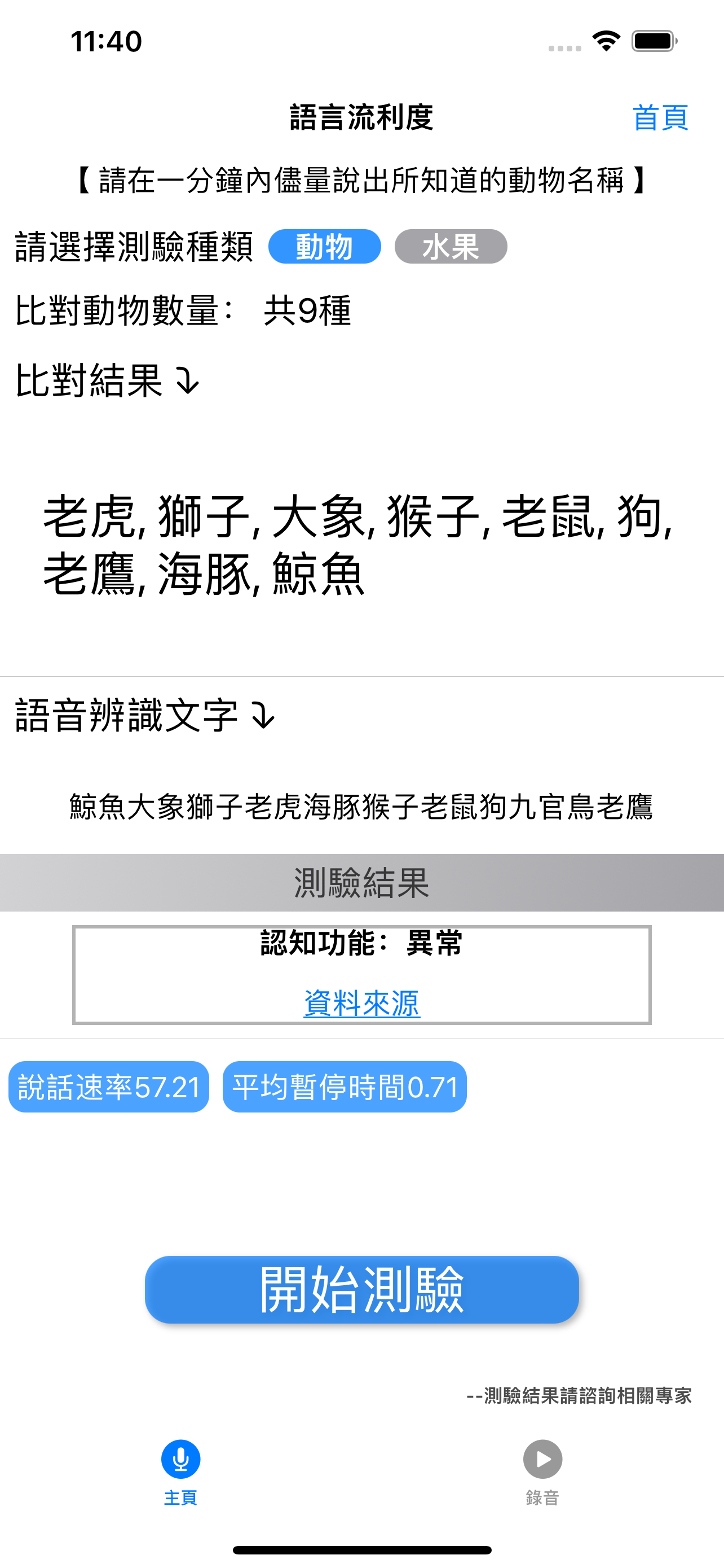 認知保護王