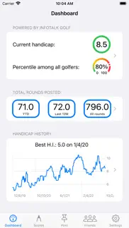 golf handicap tracker & scores iphone screenshot 1