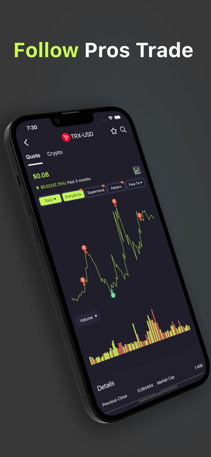 Crypto Signal - Bitcoin Alert