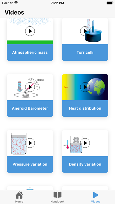 Marine meteorology Screenshot