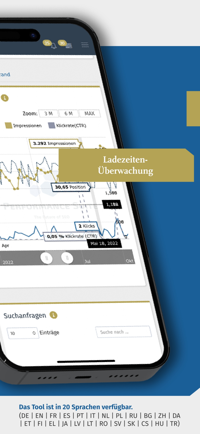 OSG Performance Suite