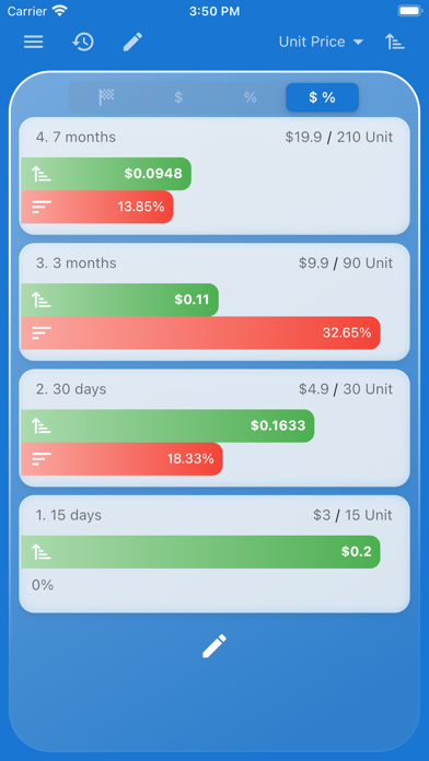 Saveability Pro Screenshot