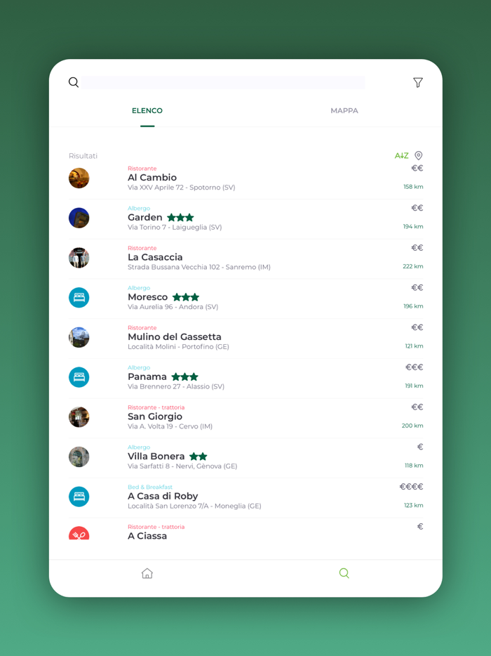 Liguria – Sleeping and Eating