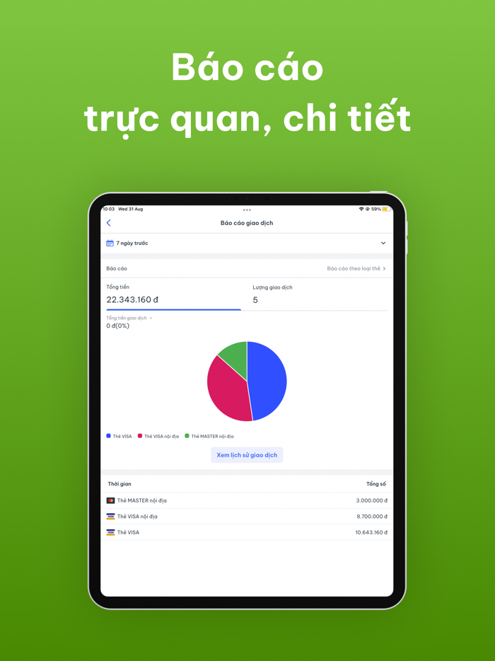 Next360 - Quản lý toàn diện