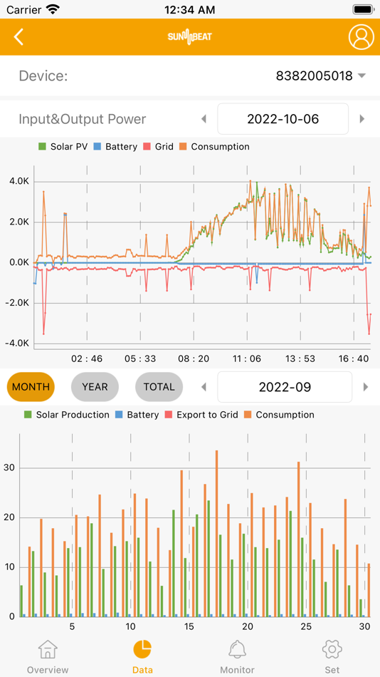 #2. SunBeat Energy+ (iOS) 由: Maximo Torres