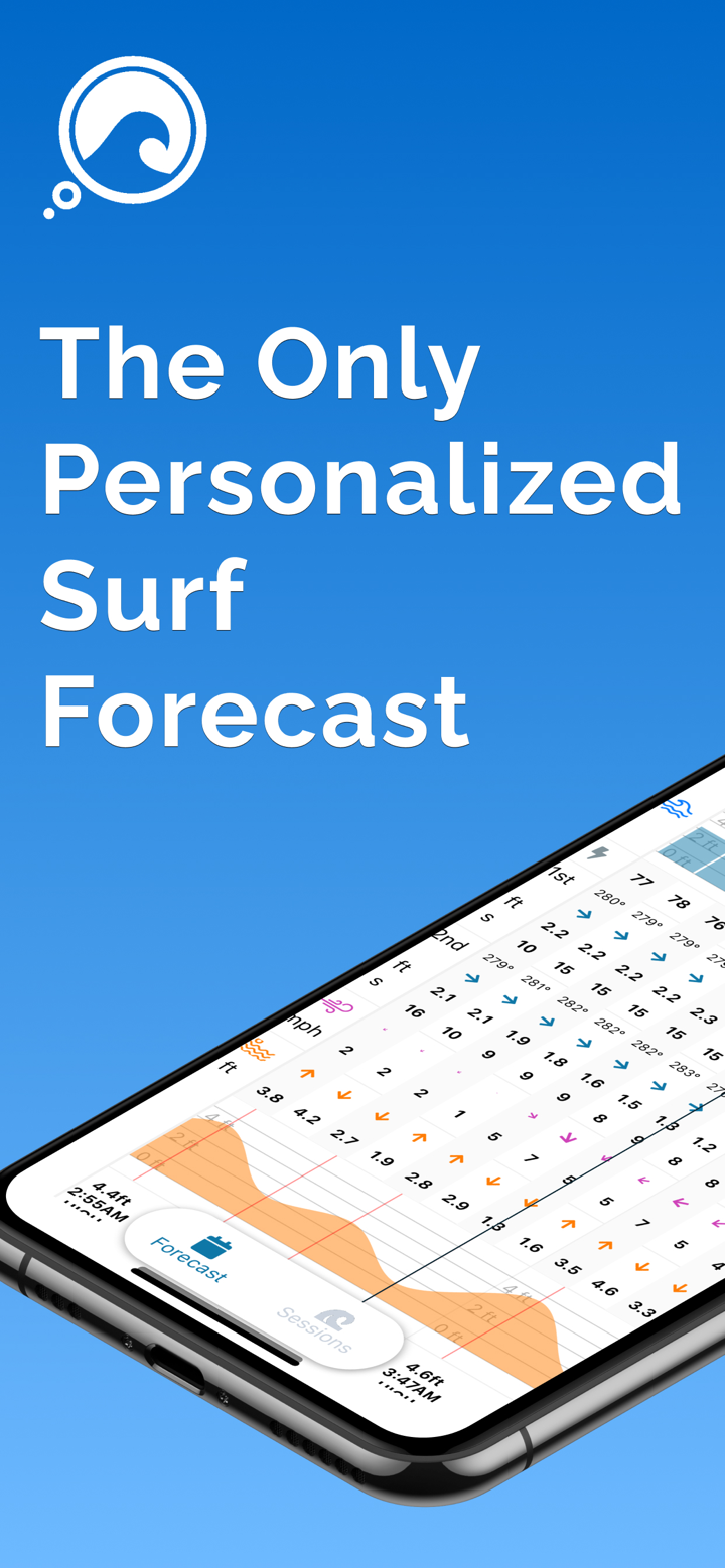 Lazy Surfer screenshot 1