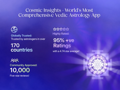 Cosmic Insights Astrologyのおすすめ画像2