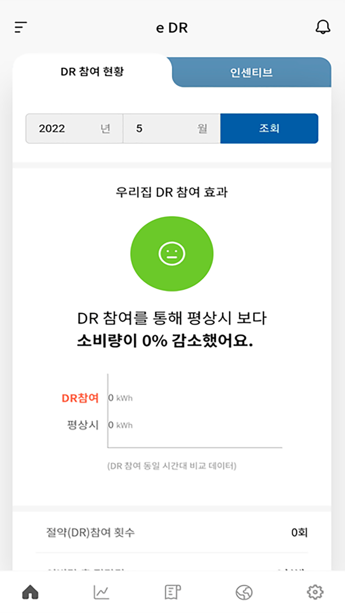 LH e-음 홈에너지