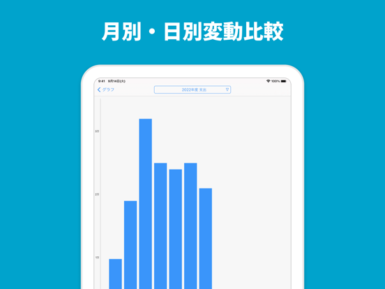 シンプル家計簿 Zeny 人気の簡単かけいぼ・おこづかい帳のおすすめ画像5