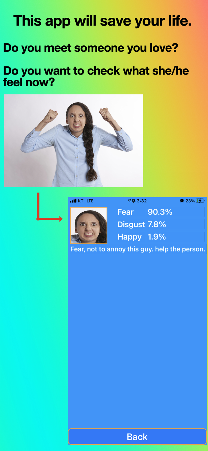Emotion Reader AI