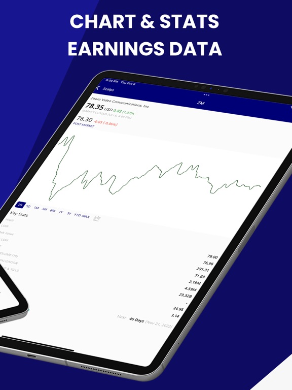 FLOW Trades : Options & Stocks iPad screenshot 5 - Finance app