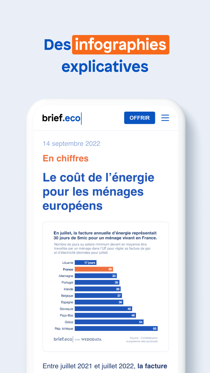 Brief.eco  actu éco expliquée