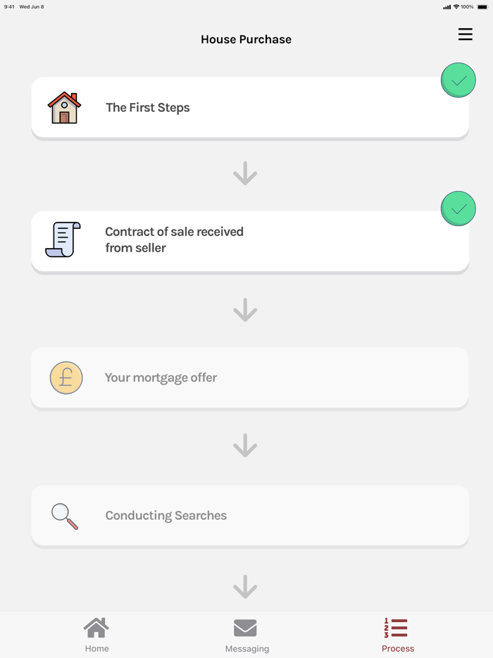 PDR Property Lawyers Ltd