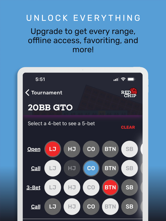 GTO Poker Ranges By Red Chip