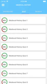medieval history quizzes iphone screenshot 3