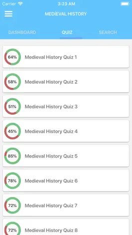 Game screenshot Medieval History Quizzes hack