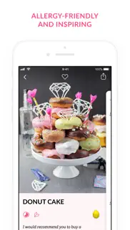 swedish vegan dessert recipes iphone resimleri 3