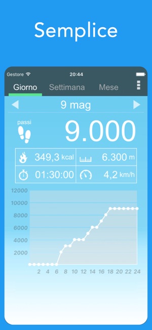 Pedometro: Contapassi, Cammina su App Store
