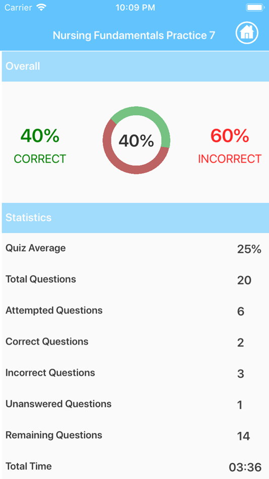 #7. Nursing Fundamentals Trivia (iOS) 由: Nurten PIRLI
