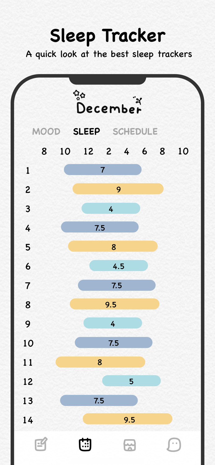 Bujo - Bullet JournalandPlanner