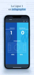 Le Figaro Sport: info résultat screenshot #9 for iPhone