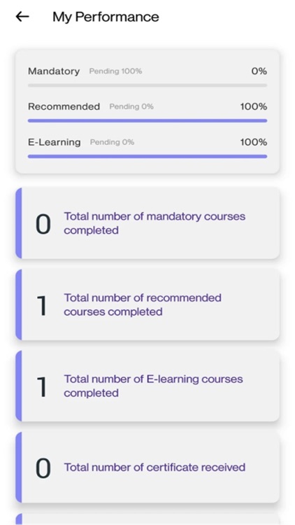 Loreal Learning App screenshot-3