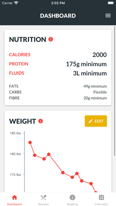 Nutrition Hub Screenshot